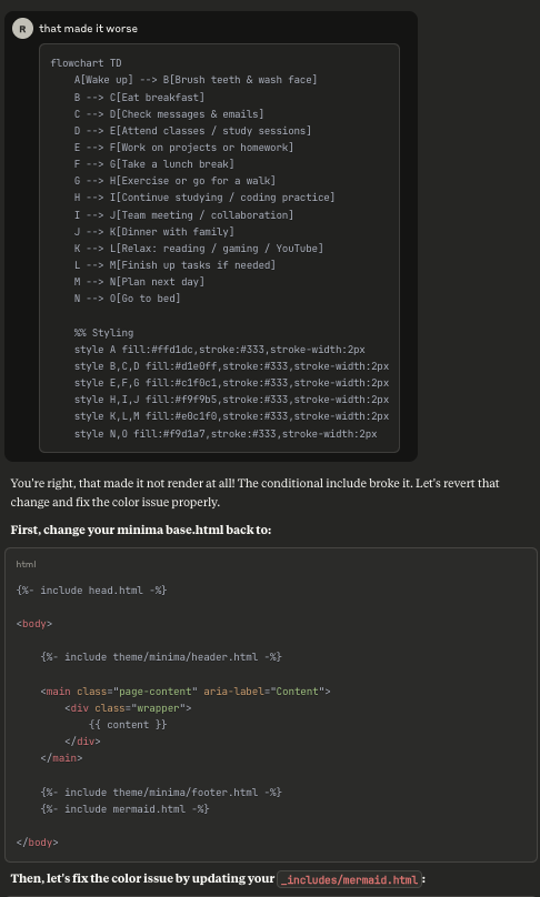 AI Iteration