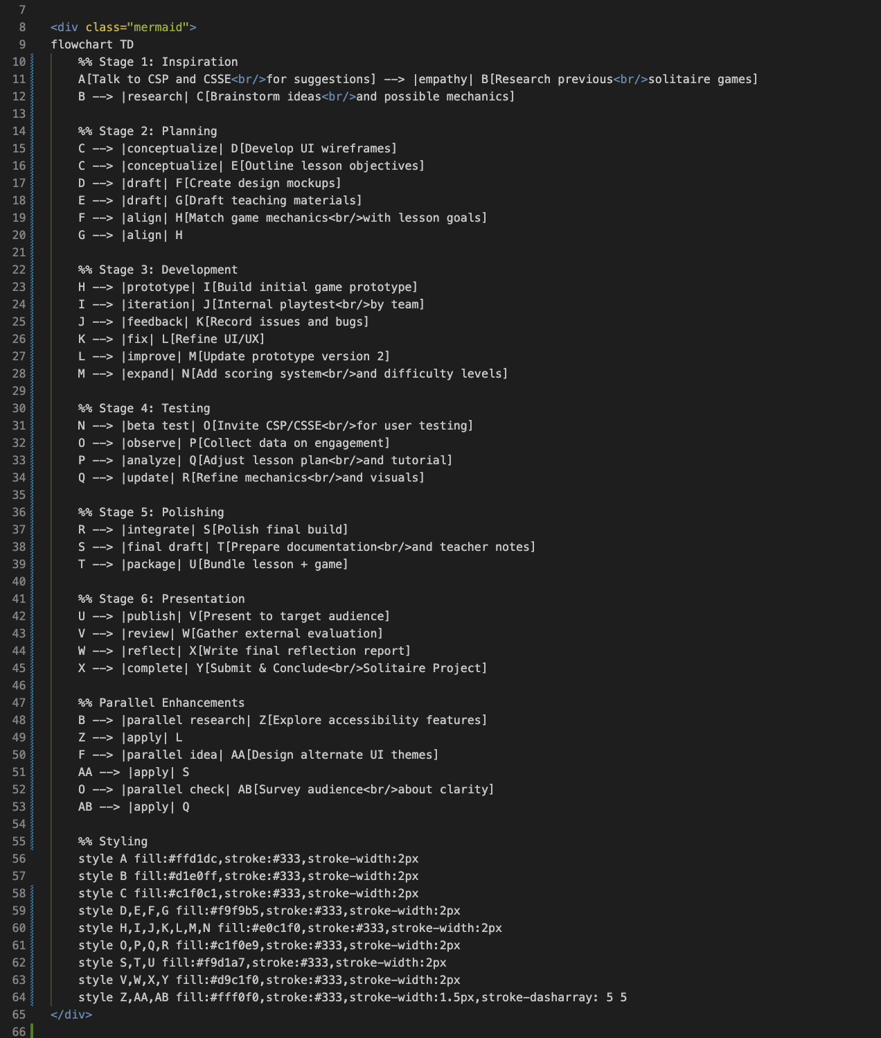AI Improvements