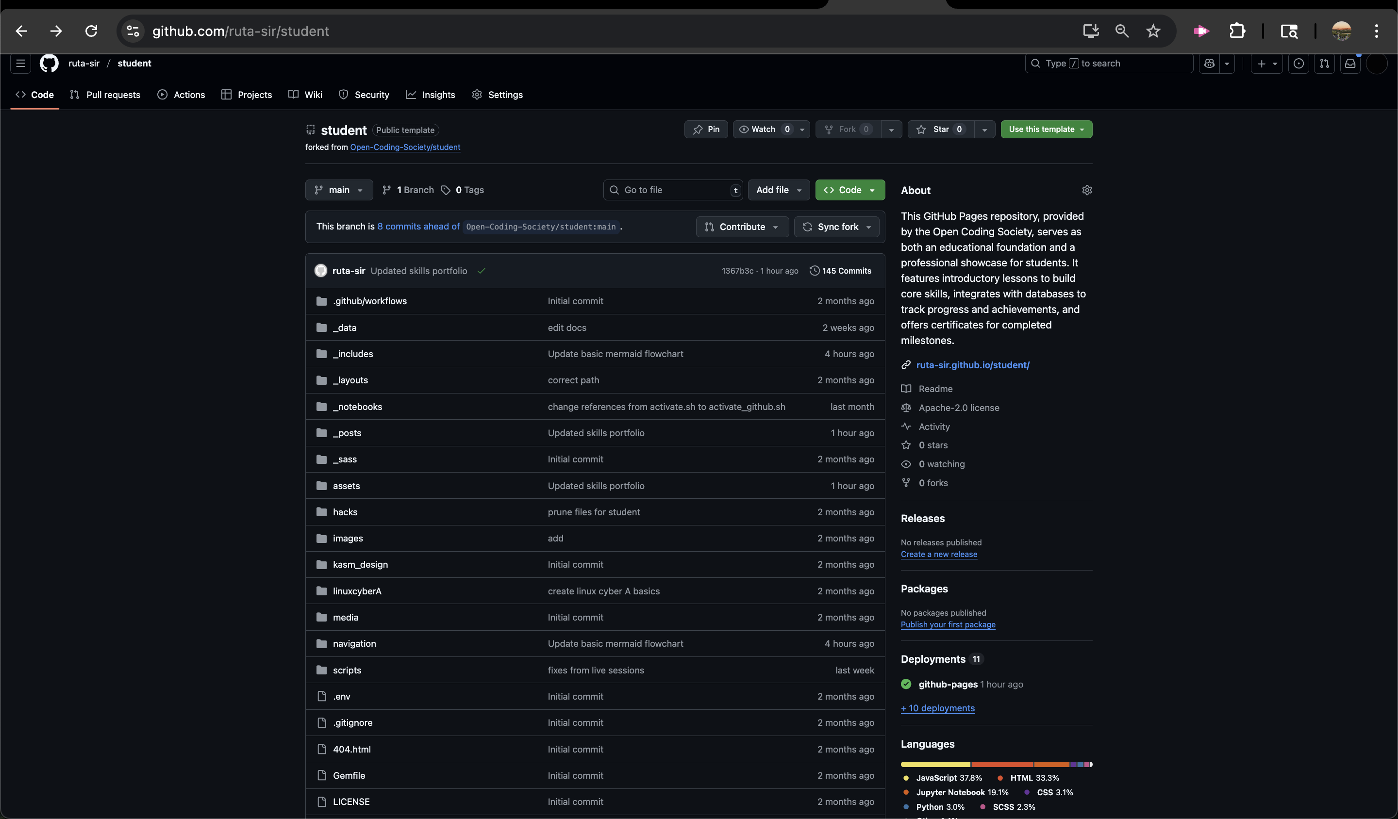 Repository Management